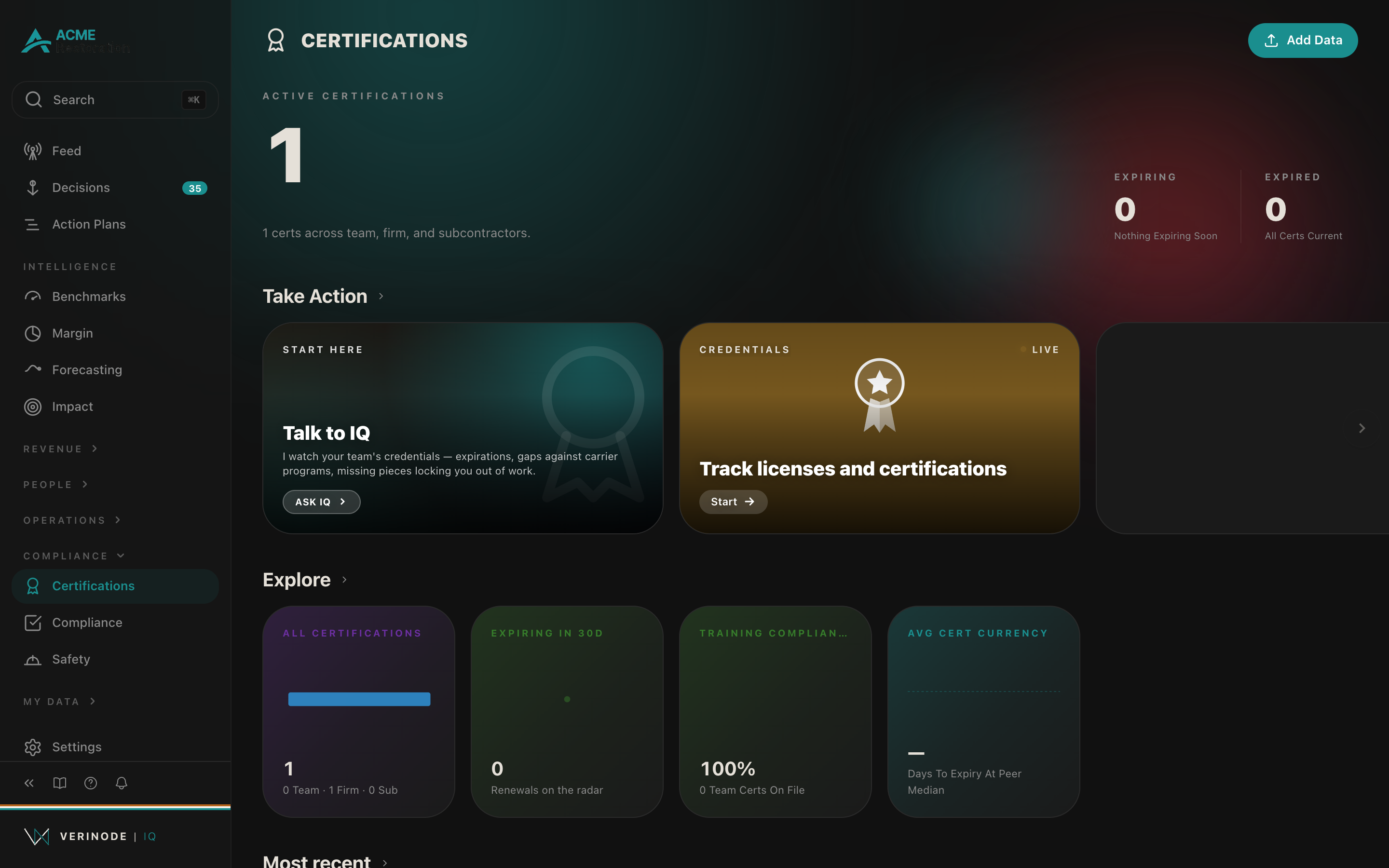 The Certifications page showing coverage and expiring certifications.