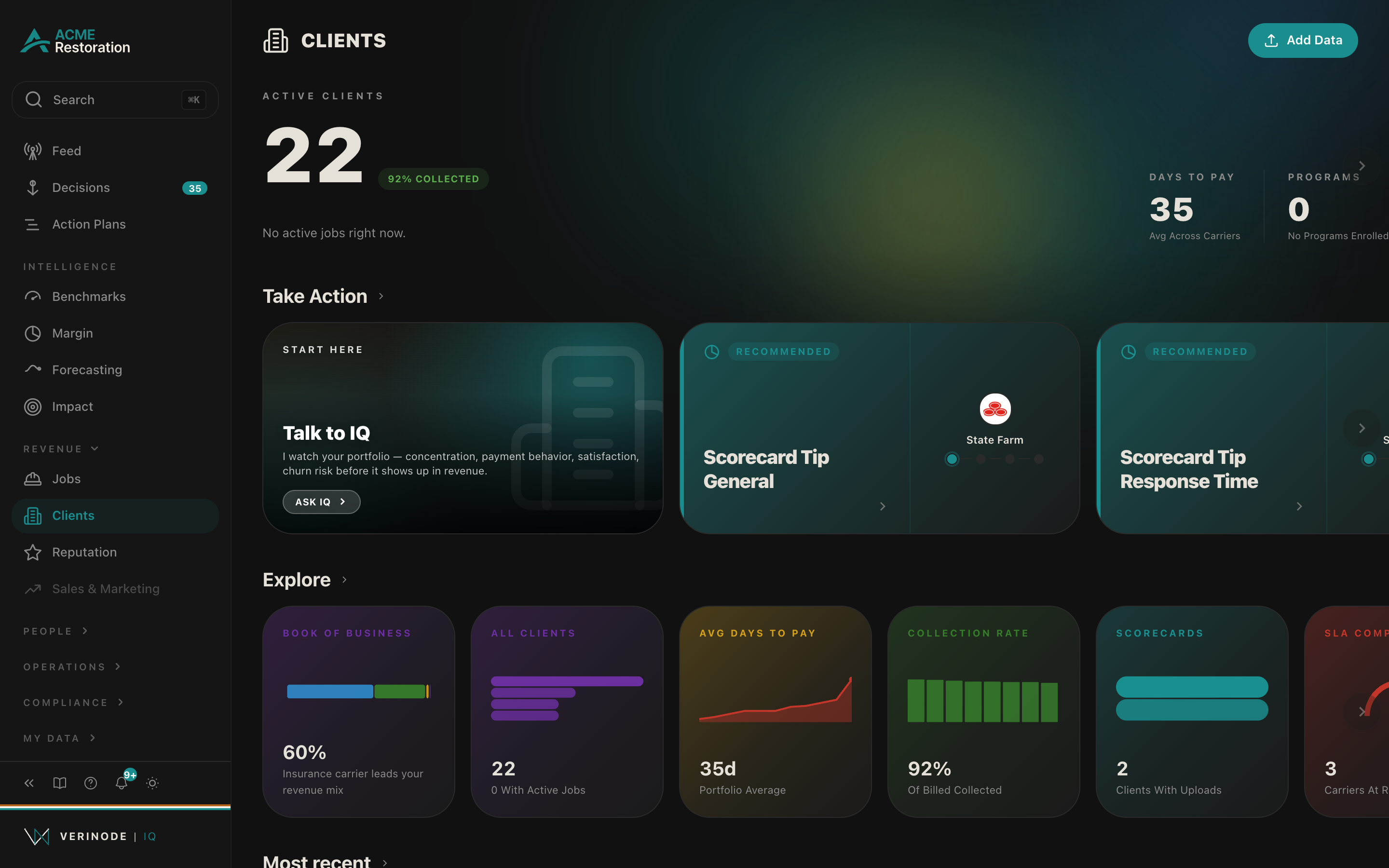The Clients page showing accounts, volume, and payment behavior.