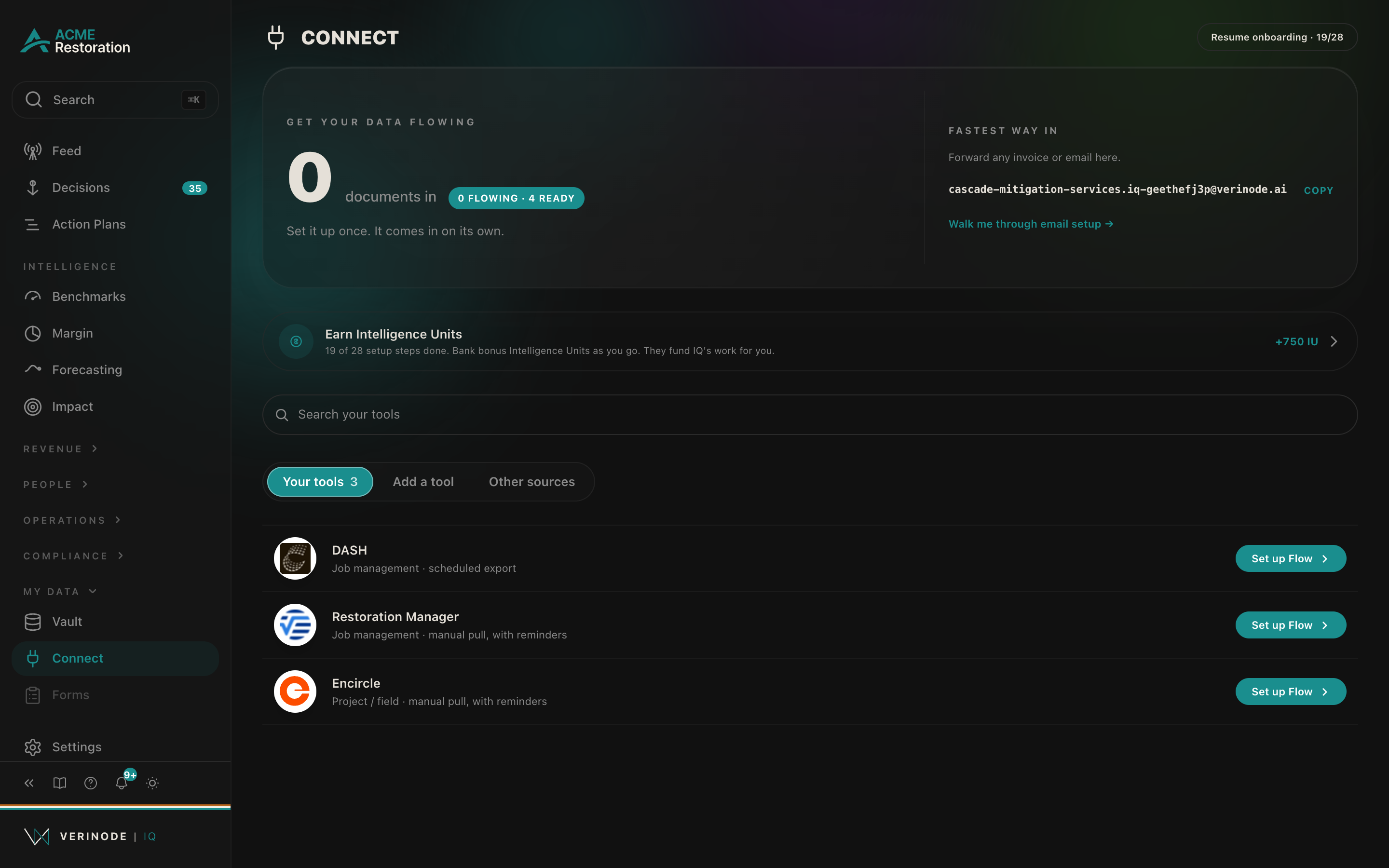 The Connect page listing tools you can link to Verinode with read-only access.