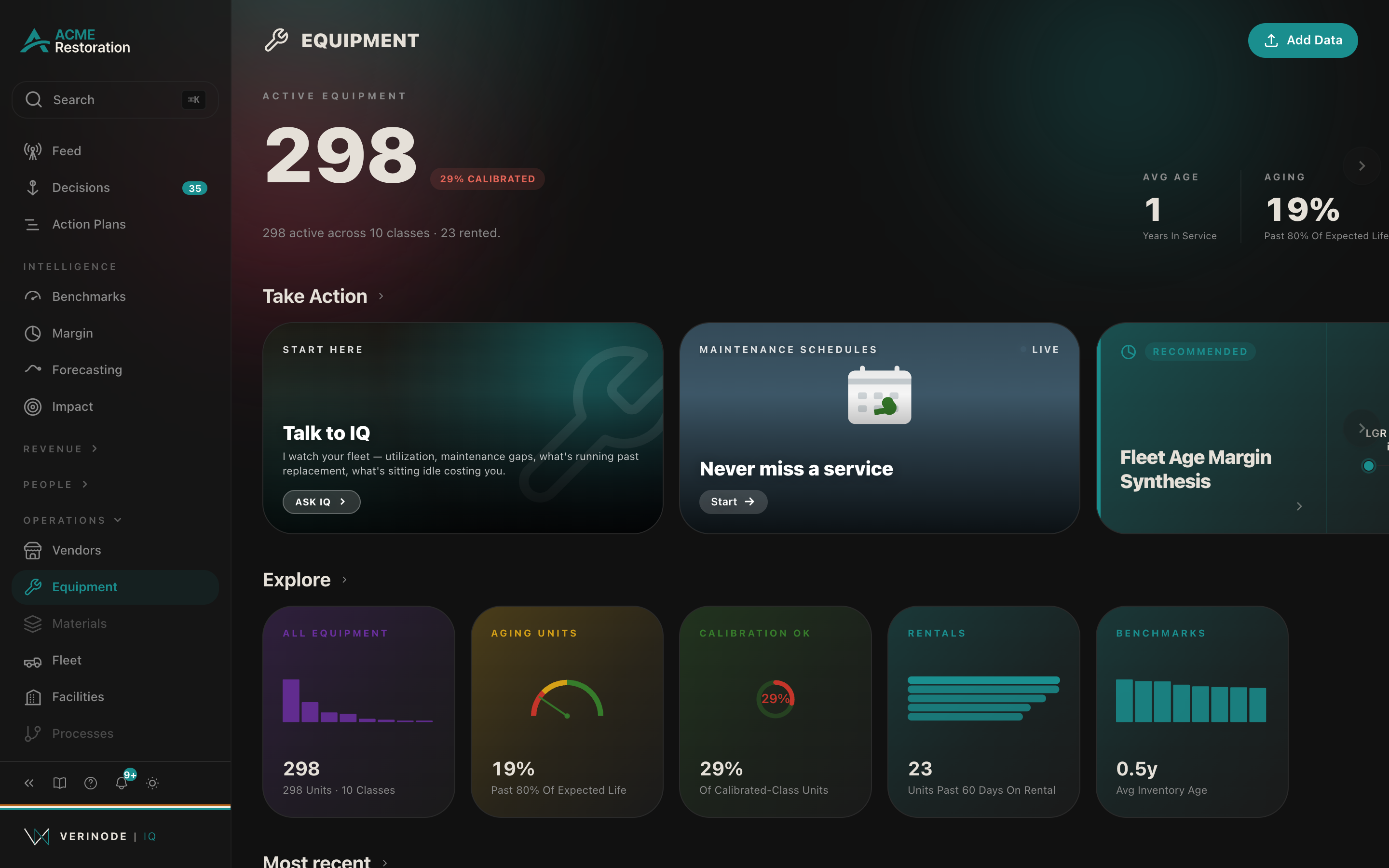 The Equipment page showing owned equipment with maintenance and refresh timing.