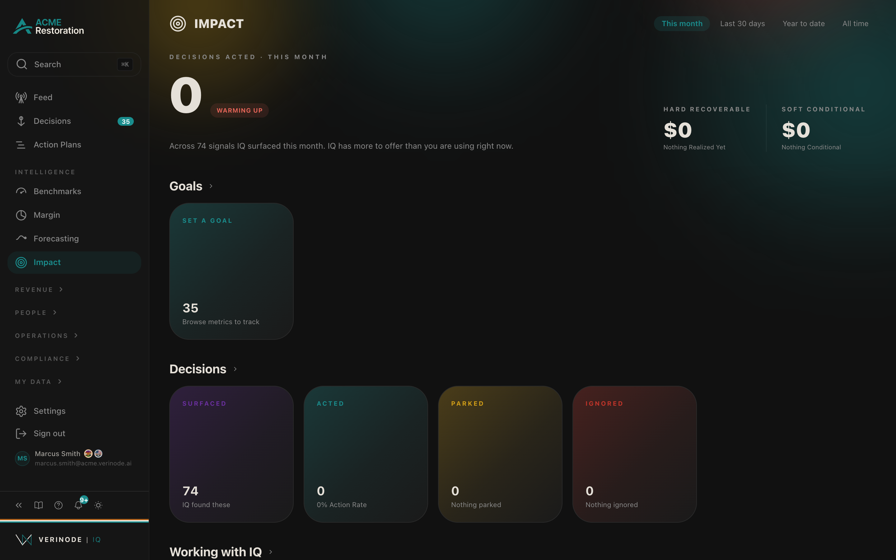The Impact page showing the dollar value delivered by decisions acted on.