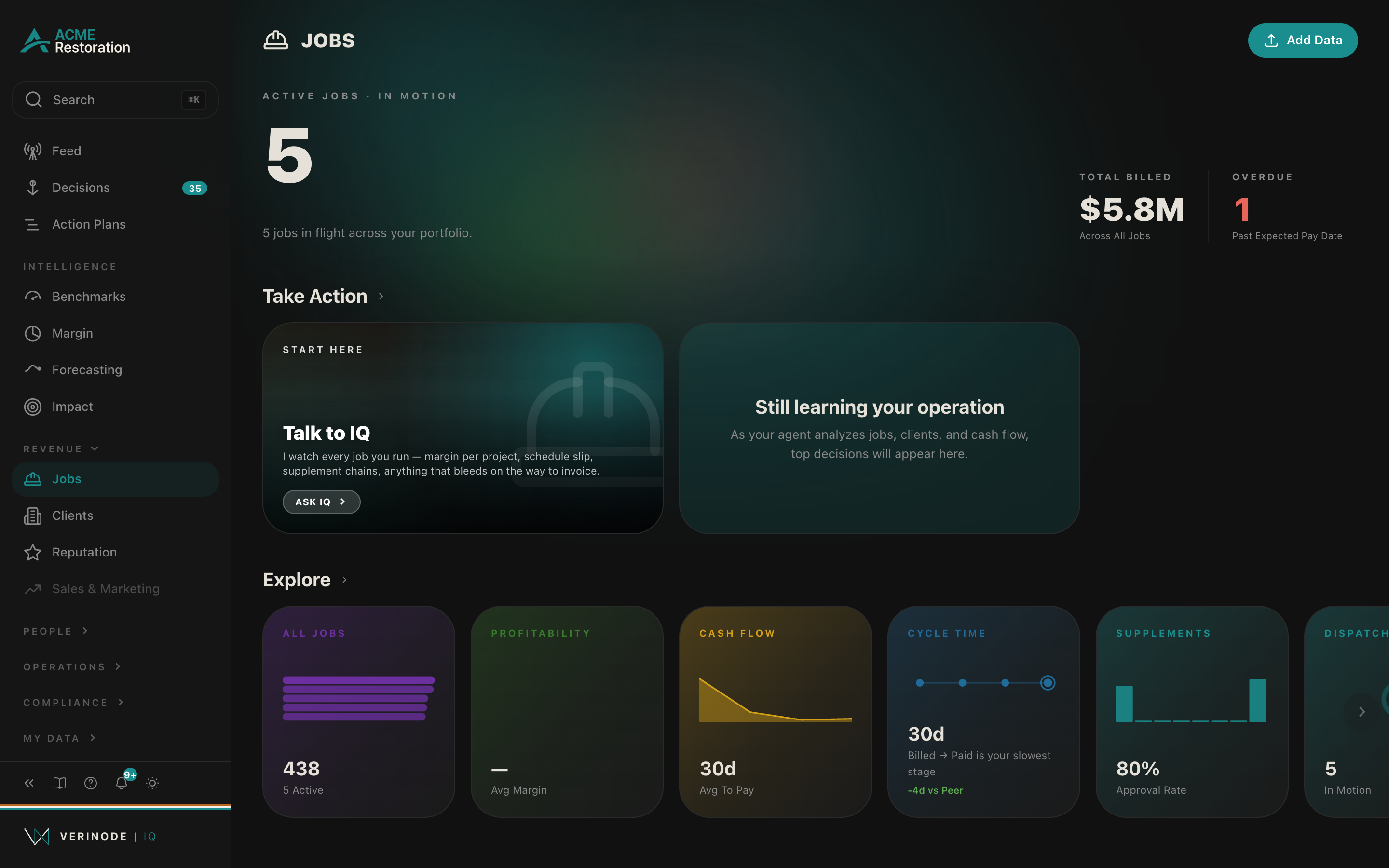 The Jobs section showing the operator's book of work and process position.
