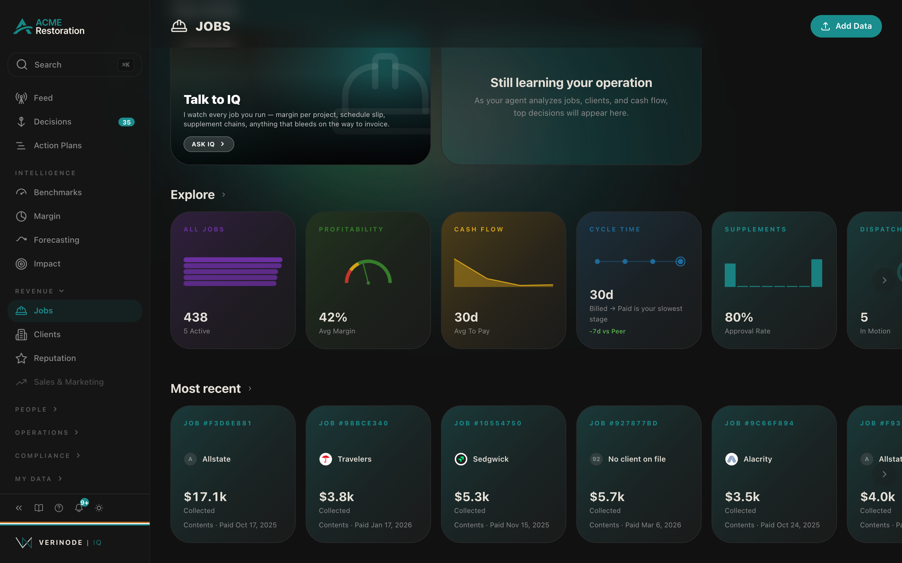 The Explore row on the Jobs page, a horizontal row of lens tiles for All Jobs, Profitability, Cash Flow, Cycle Time, Supplements, Dispatch, and By Type.